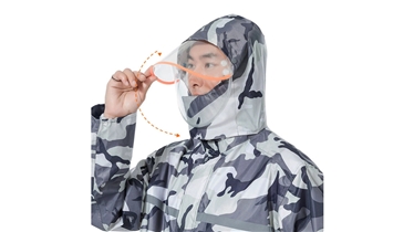 ชุดเสื้อกางเกงกันฝนลายพราง ตัวเลือกที่เพิ่มยอดขายได้