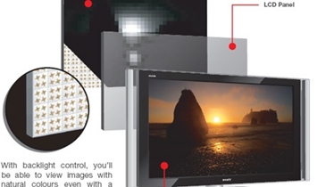 LED TV เหนือกว่า LCD TV ทั่วไปอย่างไร